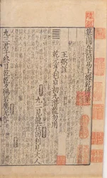 Title Page from the I Ching